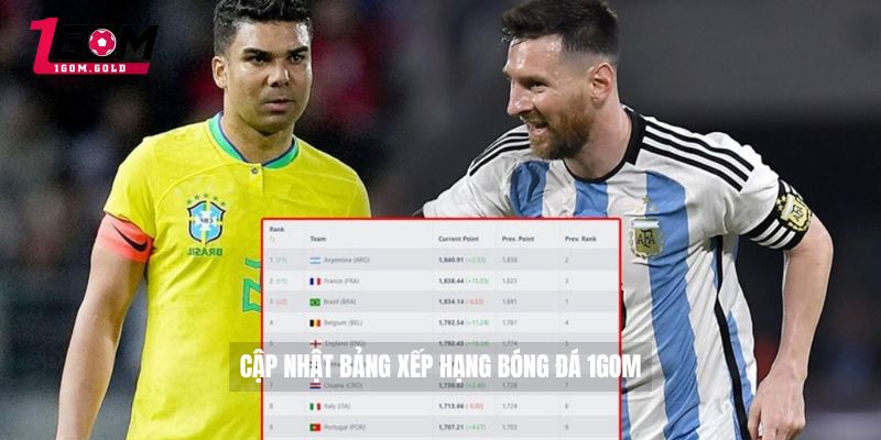 Cập nhật bảng xếp hạng bóng đá 1GOM