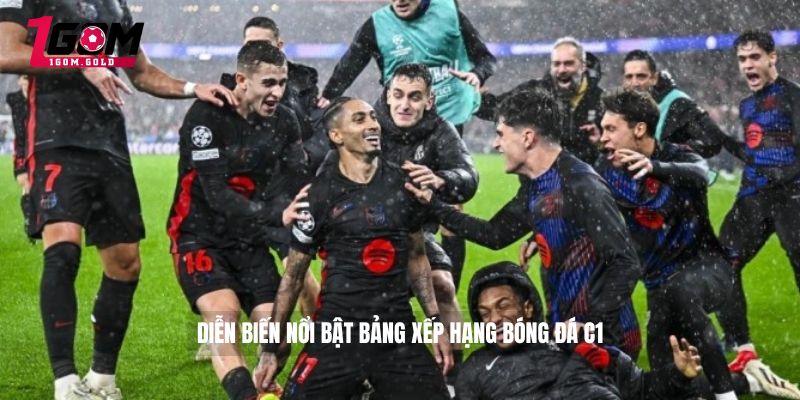 Diễn biến nổi bật bảng xếp hạng bóng đá C1