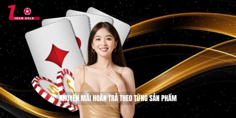 Khuyến mãi hoàn trả theo từng sản phẩm